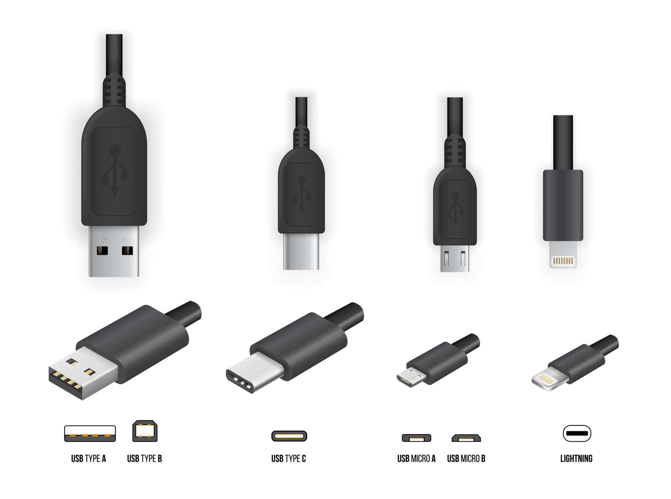 Representation of different USB connectors